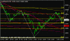 fib 30' 4 dic 09.gif
