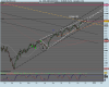 DOW JONES INDUSTRIAL tA.png