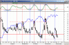 vix-041209.gif