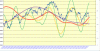 cicli.gif