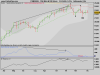 FTSE Mib Full1209 Future.png