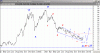 dollaro-081209.gif
