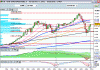 12 dicembre DJ TRIMESTRALE CON STOC CROSS UP.GIF