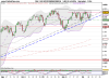 DAX (PERFORMANCEINDEX).png