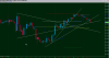 DJIA 15dic09 h.PNG
