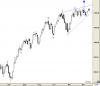 SP500.png