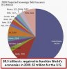 debt issuance.jpg