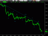 eurdol60min171209.GIF