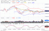 21 dicembre 2009 fib 3 mesi con bollinger a barre.GIF