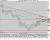 DJES 50L (Price) INDEX.png