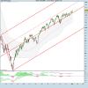 S&P 500 INDEX.png
