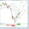 S&P 500 INDEX sett.png