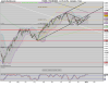 FTSE MIB INDEX.png