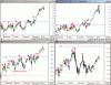 etf-120110.gif