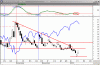 vix-120110.gif