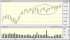dow1.gif