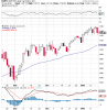 sp500.PNG
