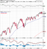 sp500.PNG