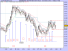 Mini FTSE Mib Full0310 Future boh.png
