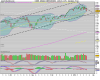 NASDAQ COMPOSITE INDEX.png