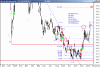 etf$-210110.gif