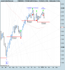 FTSE Mib Full0310 Future.png