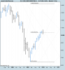 DOW JONES INDUSTRIAL A.png