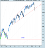 DOW JONES INDUSTRIAL A.png