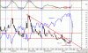 vix-220110.gif