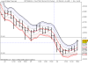 Mini FTSE Mib Full0310 Future.png