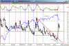 vix-260110.gif