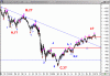 S&P260110.gif