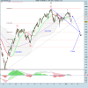 FTSE MIB INDEX.png