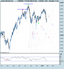 FTSE Mib Full0310 Future.png