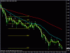 gbpusd.gif