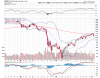 spx ema 200.png