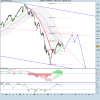 FTSE MIB INDEX sett.png