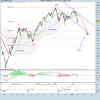 FTSE MIB INDEX.png
