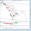 FTSE MIB INDEX sett.png