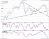 1 febbraio 2010 fib 3 mesi.GIF