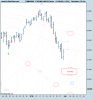 FTSE Mib Full0310 Future.png