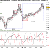 Mini FTSE Mib Full0310 Future.png