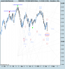 FTSE Mib Full0310 Future.png