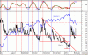 vix-040210.gif