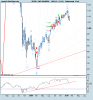 S&P 500 INDEX.png