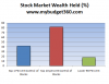 stock-market-wealth.png