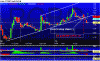 Chart of PCBC.gif