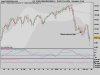 DOW JONES INDUSTRIAL A.png