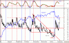 vix-050210.gif