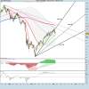 S&P 500 INDEX sett.png